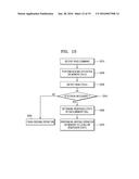 RESISTIVE MEMORY DEVICE AND OPERATION diagram and image