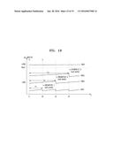 RESISTIVE MEMORY DEVICE AND OPERATION diagram and image