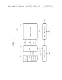 NONVOLATILE MEMORY DEVICE AND PROGRAMMING METHOD THEREOF diagram and image