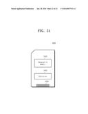 NONVOLATILE MEMORY DEVICE AND PROGRAMMING METHOD THEREOF diagram and image