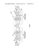 MAGNETICALLY PERMEABLE STRUCTURES diagram and image