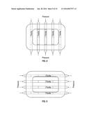 MAGNETICALLY PERMEABLE STRUCTURES diagram and image