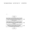 MULTILAYER CAPACITOR, METHOD FOR MANUFACTURING THE SAME, AND ELECTRONIC     DEVICE USING THE SAME diagram and image