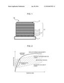 THIN-FILM DIELECTRIC AND THIN-FILM CAPACITOR ELEMENT diagram and image