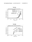 PLASMA PROCESSING APPARATUS AND SAMPLE STAGE FABRICATING METHOD diagram and image