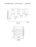 Fabrication of Semiconductor Device Using Alternating High and Low     Temperature Layers diagram and image