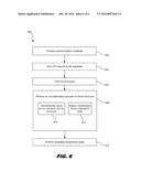 High Temperature Intermittent Ion Implantation diagram and image