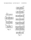 CHEMICAL DIELECTRIC FORMATION FOR SEMICONDUCTOR DEVICE FABRICATION diagram and image