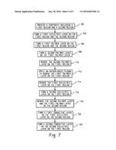 CHEMICAL DIELECTRIC FORMATION FOR SEMICONDUCTOR DEVICE FABRICATION diagram and image