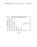 Chemical Mechanical Polishing (CMP) of Colbalt-Containing Substrate diagram and image