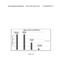 Chemical Mechanical Polishing (CMP) of Colbalt-Containing Substrate diagram and image