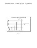 Chemical Mechanical Polishing (CMP) of Colbalt-Containing Substrate diagram and image