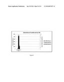 Chemical Mechanical Polishing (CMP) of Colbalt-Containing Substrate diagram and image