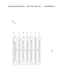 Method of Semiconductor Integrated Circuit Fabrication diagram and image