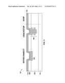 METHOD OF FORMING AN INTEGRATED CRACKSTOP diagram and image