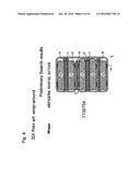 4D DEVICE, PROCESS AND STRUCTURE diagram and image