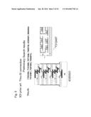 4D DEVICE, PROCESS AND STRUCTURE diagram and image