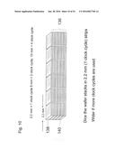 4D DEVICE, PROCESS AND STRUCTURE diagram and image