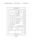 III-V LAYERS FOR N-TYPE AND P-TYPE MOS SOURCE-DRAIN CONTACTS diagram and image