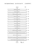 METHOD OF PREPARING SELF-ALIGNED ISOLATION REGIONS BETWEEN SENSOR ELEMENTS diagram and image