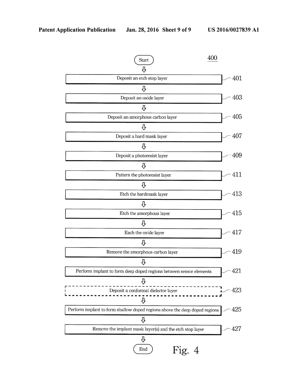 METHOD OF PREPARING SELF-ALIGNED ISOLATION REGIONS BETWEEN SENSOR ELEMENTS - diagram, schematic, and image 10