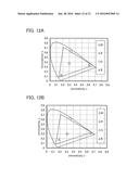 Display Device diagram and image