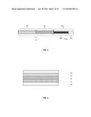 PIXEL ELEMENT STRUCTURE, ARRAY STRUCTURE AND DISPLAY DEVICE diagram and image