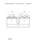 Dual Channel FinFET CMOS Device with Common Strain-Relaxed Buffer and     Method for Manufacturing Thereof diagram and image