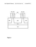 Dual Channel FinFET CMOS Device with Common Strain-Relaxed Buffer and     Method for Manufacturing Thereof diagram and image