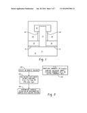 THIN OXIDE FORMATION BY WET CHEMICAL OXIDATION OF SEMICONDUCTOR SURFACE     WHEN THE ONE COMPONENT OF THE OXIDE IS WATER SOLUBLE diagram and image