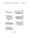 THIN OXIDE FORMATION BY WET CHEMICAL OXIDATION OF SEMICONDUCTOR SURFACE     WHEN THE ONE COMPONENT OF THE OXIDE IS WATER SOLUBLE diagram and image