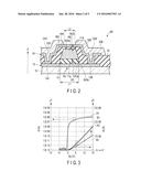 DISPLAY DEVICE diagram and image