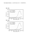 SEMICONDUCTOR DEVICE diagram and image