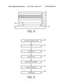 LED USING LUMINESCENT SAPPHIRE AS DOWN-CONVERTER diagram and image