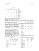 Aryl Group-Containing Siloxane Compositions Including Alkaline Earth Metal diagram and image