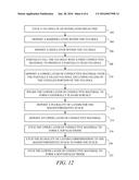 VIA FORMED UNDERLYING A MANGETORESISTIVE DEVICE AND METHOD OF MANUFACTURE diagram and image