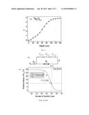 NANOPOROUS METAL-OXIDE MEMORY diagram and image