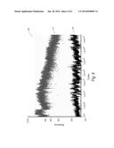 MEMRISTOR STRUCTURE WITH A DOPANT SOURCE diagram and image