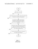 CARRIER TRANSPORT MATERIAL diagram and image