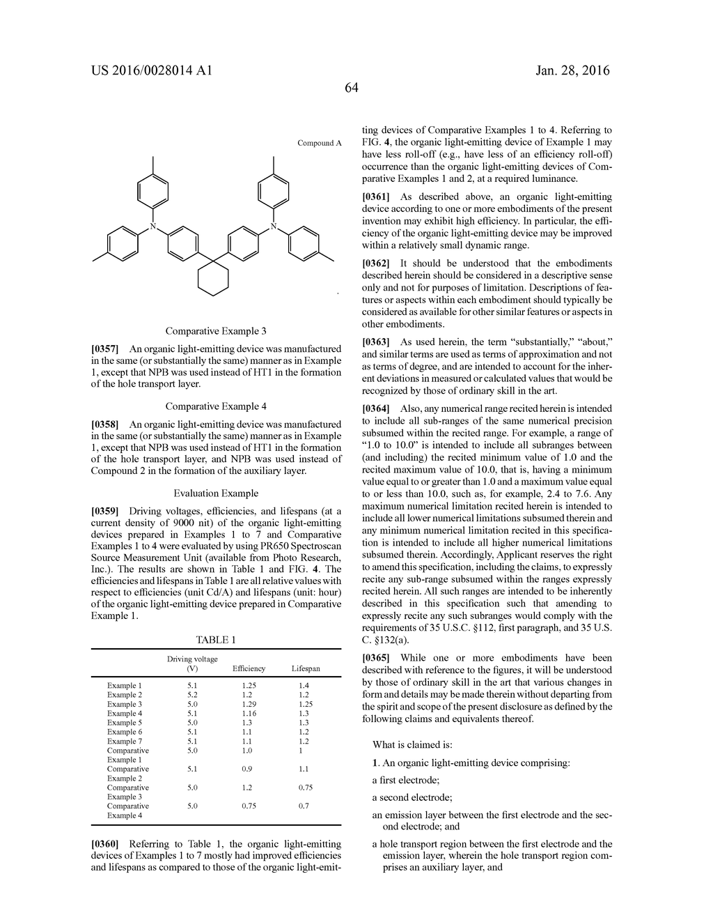 ORGANIC LIGHT-EMITTING DEVICE - diagram, schematic, and image 68