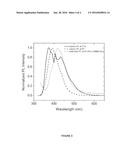 BORON-NITROGEN POLYAROMATIC COMPOUNDS AND THEIR USE IN OLEDS diagram and image