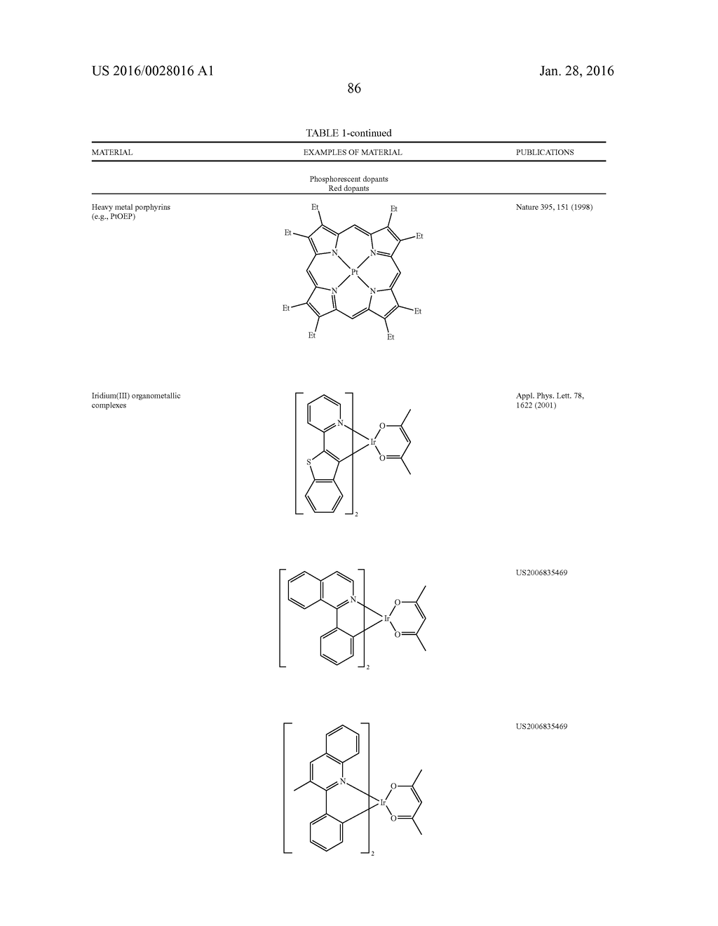 BORON-NITROGEN POLYAROMATIC COMPOUNDS AND THEIR USE IN OLEDS - diagram, schematic, and image 91