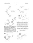 ORGANIC ELECTROLUMINESCENT MATERIALS AND DEVICES diagram and image