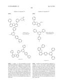 ORGANIC ELECTROLUMINESCENT MATERIALS AND DEVICES diagram and image