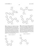 ORGANIC ELECTROLUMINESCENT MATERIALS AND DEVICES diagram and image