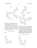 ORGANIC ELECTROLUMINESCENT MATERIALS AND DEVICES diagram and image