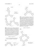 ORGANIC ELECTROLUMINESCENT MATERIALS AND DEVICES diagram and image