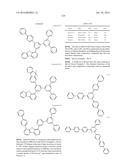 ORGANIC ELECTROLUMINESCENT MATERIALS AND DEVICES diagram and image