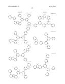 ORGANIC ELECTROLUMINESCENT MATERIALS AND DEVICES diagram and image