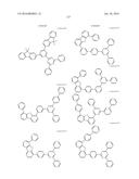 ORGANIC ELECTROLUMINESCENT MATERIALS AND DEVICES diagram and image